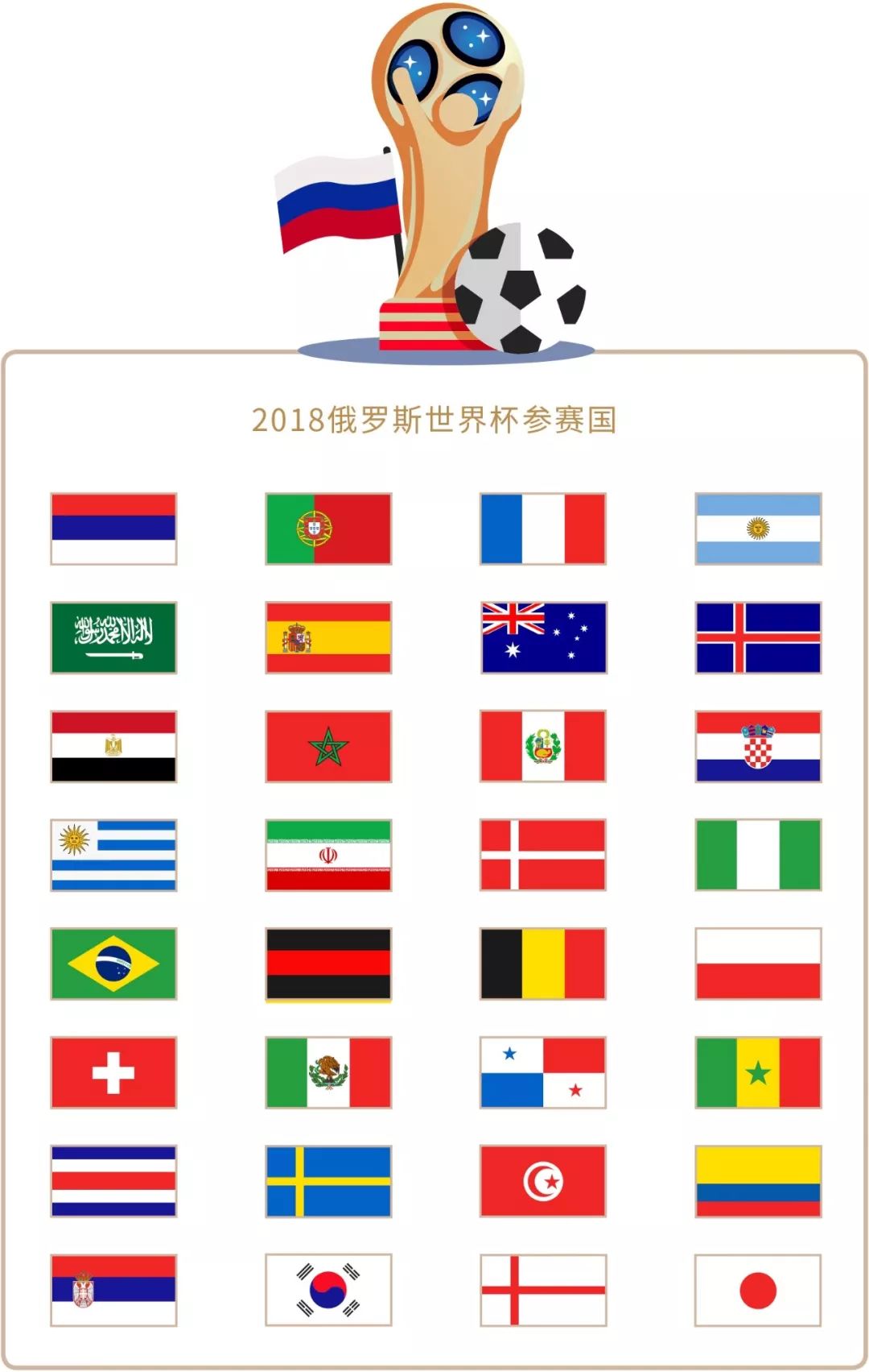 场上决策